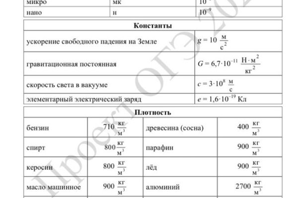 Кракен наркологический
