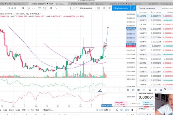 Https kraken at