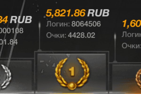 Kraken darknet market ссылка тор